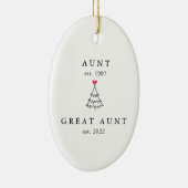 Décoration En Céramique Maman | Année Tante Est. Noël (Droite)