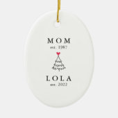 Décoration En Céramique Maman | Lola Year Est. Noël (Devant)