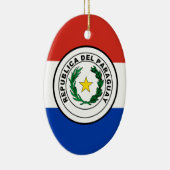 Décoration En Céramique Paraguay (Droite)