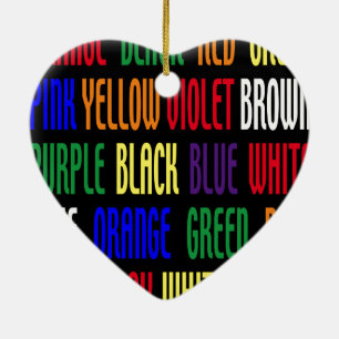 Décoration En Céramique Quelle est ma couleur ?