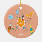 Décoration En Céramique Recette Aperol (Dos)