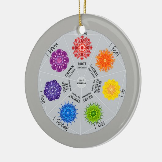 Décoration En Céramique Roue 7 chakras (Gauche)