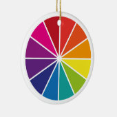 Décoration En Céramique Roue de couleur (Droite)