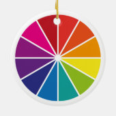 Décoration En Céramique Roue de couleur (Dos)