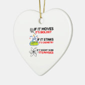 Décoration En Céramique Science BIOLOGY CHEMISTRY PHYSICS (Gauche)