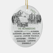 Décoration En Céramique Snowy Mountain Winter Log Cabine X13 (Droite)