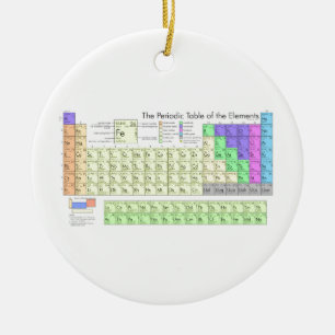 Décoration En Céramique Table des éléments périodique