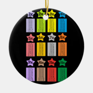 Décoration En Céramique Tableaux de multiplication cool Math des enfants