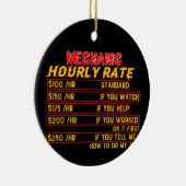 Décoration En Céramique Taux horaire mécanique (Droite)