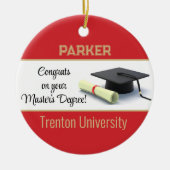 Décoration En Céramique Un master impressionnant ! Diplôme (Devant)