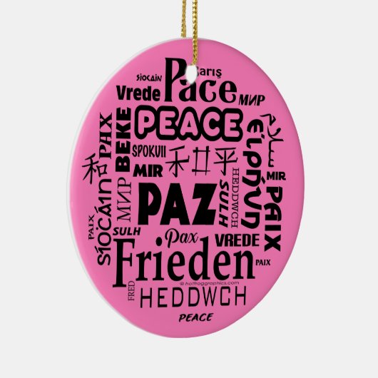 Décoration multilingue de Noël rose 3 (Droite)