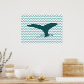 décoration murale (Cuisine)