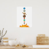 Décoration murale pour chambre d'enfants sur le sy (Cuisine)