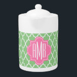 Décoré d'un monogramme initial de la coutume 3<br><div class="desc">Trois mignons monogramme initial,  par exemple. Couples : Amanda Madison et Brandon Madison…. Choisit : Les premiers prénoms de lettres de leur première,  derniers et deuxièmes. Le nom de famille est la plus grande police centrée.</div>