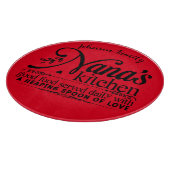 Découper Fun Nana's Kitchen planche à découper. Nom modifia (Coin)