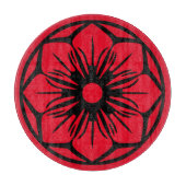 Découper planche à découpe (Devant)