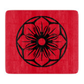 Découper planche à découpe (Devant)