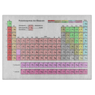 Découper Tableau périodique grand format pour planche à déc