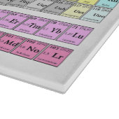 Découper Tableau périodique grand format pour planche à déc (Coin)