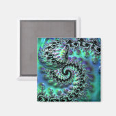 Découverte Mandelbrot avec aimant sphère (Recto/Verso)