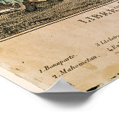 Decreet tot instelling van de vrijheid van dienst poster (Hoek)