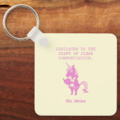 Dedicated To Craft of Clear Communication Sleutelhanger (Voorkant)