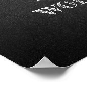 Deeds not words diplôme collège citation poster (Coin)