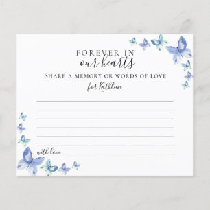 Deel een Kaart van de Begeleiding van het Geheugen