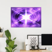 Deeltjesstromen Poster (Thuiskantoor)