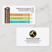 Deelvenster Thuisbouwgereedschappen Visitekaartje (Voorkant / Achterkant)