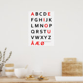 Deens Alphabet Poster (Keuken)