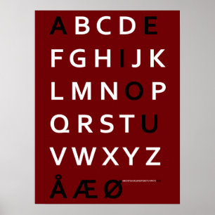 Deens Alphabet Poster