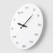 Deense Numbers Language Learning  Grote Klok (Hoek)