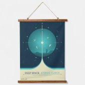 Deep Space Atomic Clock Poster, blauwe versie. Hangend Wandkleed (Voorkant)