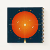 Deep Space Atomic Clock Poster, Oranje versie. Notitieboek (Achterkant)