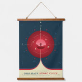 Deep Space Atomic Clock Poster, rode versie. Hangend Wandkleed (Voorkant)