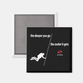 Deeper Magnet Magneet (Voorkant / Achterkant)