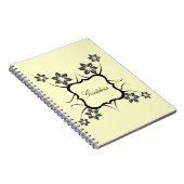 Déesse Carnet floral, gris foncé (Côté Droit)