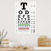 Défaites Le Tableau Des Yeux Ennemis (Cuisine)