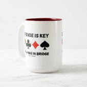Defensie is de sleutel tot het winnen in Brug (kaa Tweekleurige Koffiemok (Voorkant links)