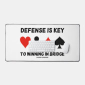 Defensie is de sleutel tot het winnen in de koffie bureaumat (Keyboard & Muis)