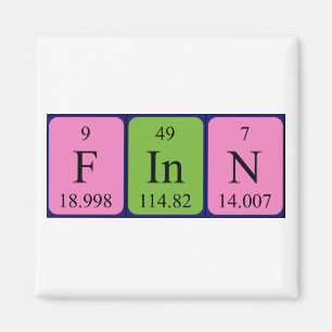 Definiëren van periodiek tabel met naam magneet