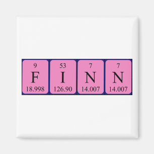 Definiëren van periodiek tabel met naam magneet