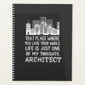 Definitie architect planner (Voorkant)