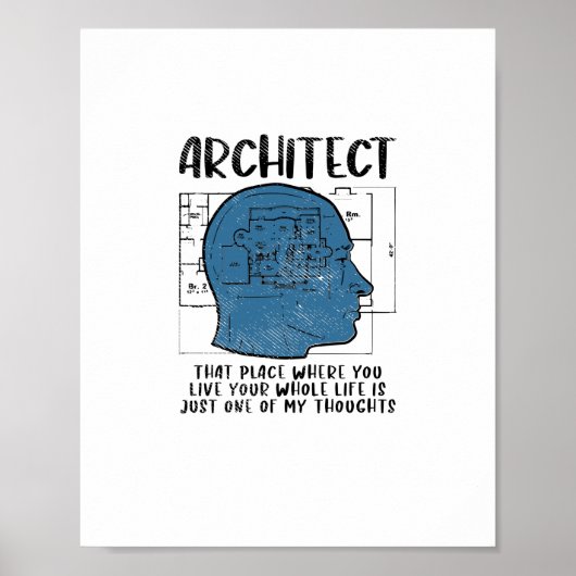 Definitie architect poster (Voorkant)