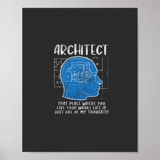 Definitie architect poster (Voorkant)
