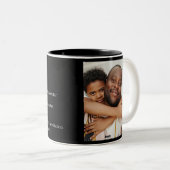 Definitie uw eigen, persoonlijk gepersonaliseerde tweekleurige koffiemok (Voorkant rechts)