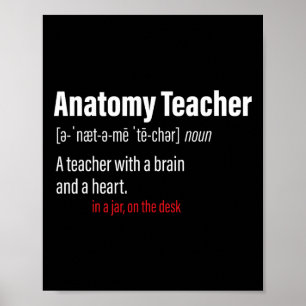 Definitie van anatomiedocent wetenschapsleraren poster