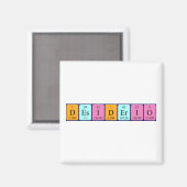 Definitie van een periodiek systeem met de naam ma magneet (Voorkant / Achterkant)