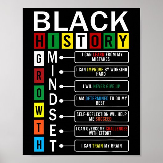 Definitie van Groeimentaliteit Cool zwarte geschie Poster (Voorkant)